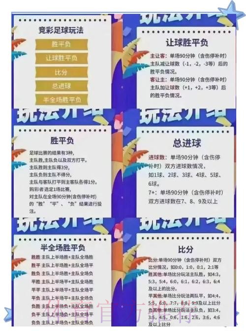 世界杯投注攻略：用小额资金实现稳健盈利